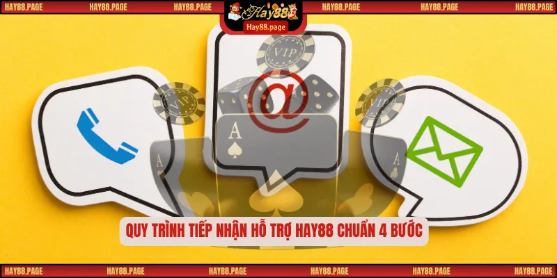 Quy trình tiếp nhận hỗ trợ Hay88 chuẩn 4 bước